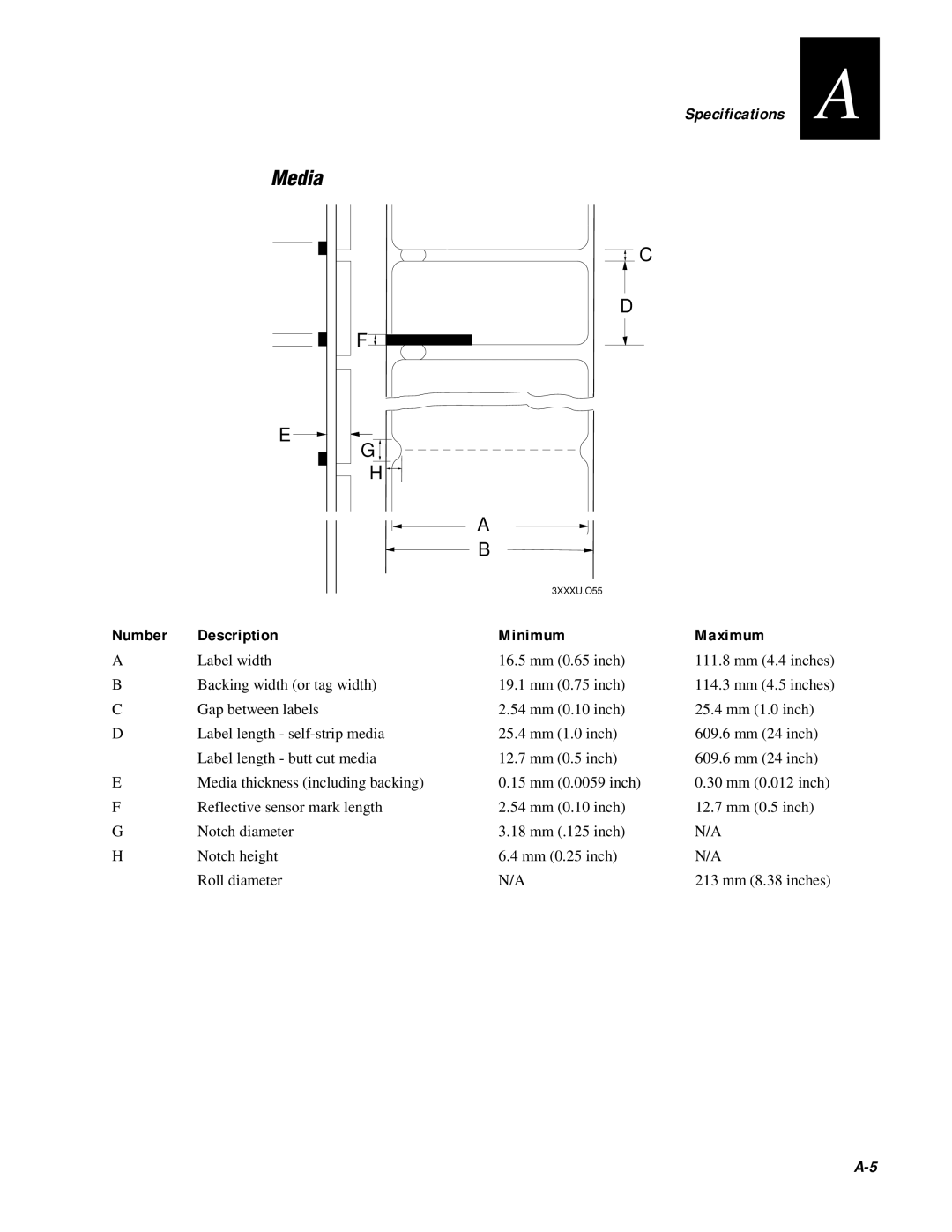 IBM EasyCoder 3400e user manual Media, Number Description Minimum Maximum 