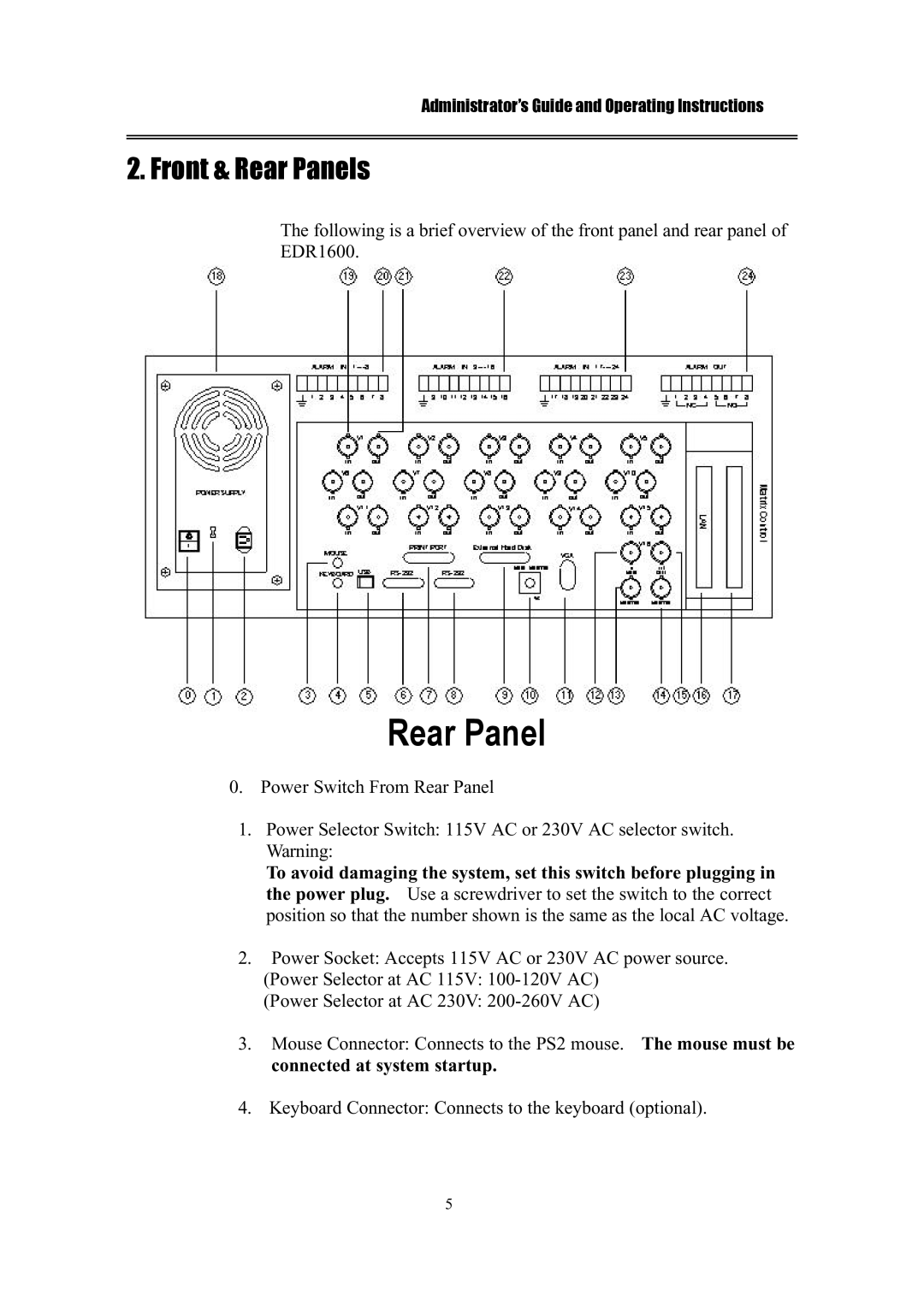 IBM EDR1600 manual Front & Rear Panels 