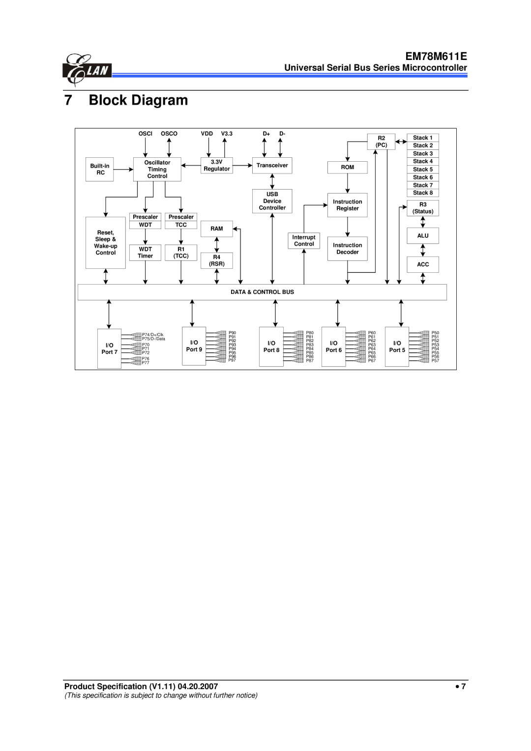 IBM EM78M611E manual Block Diagram, ALU ACC Data & Control BUS 