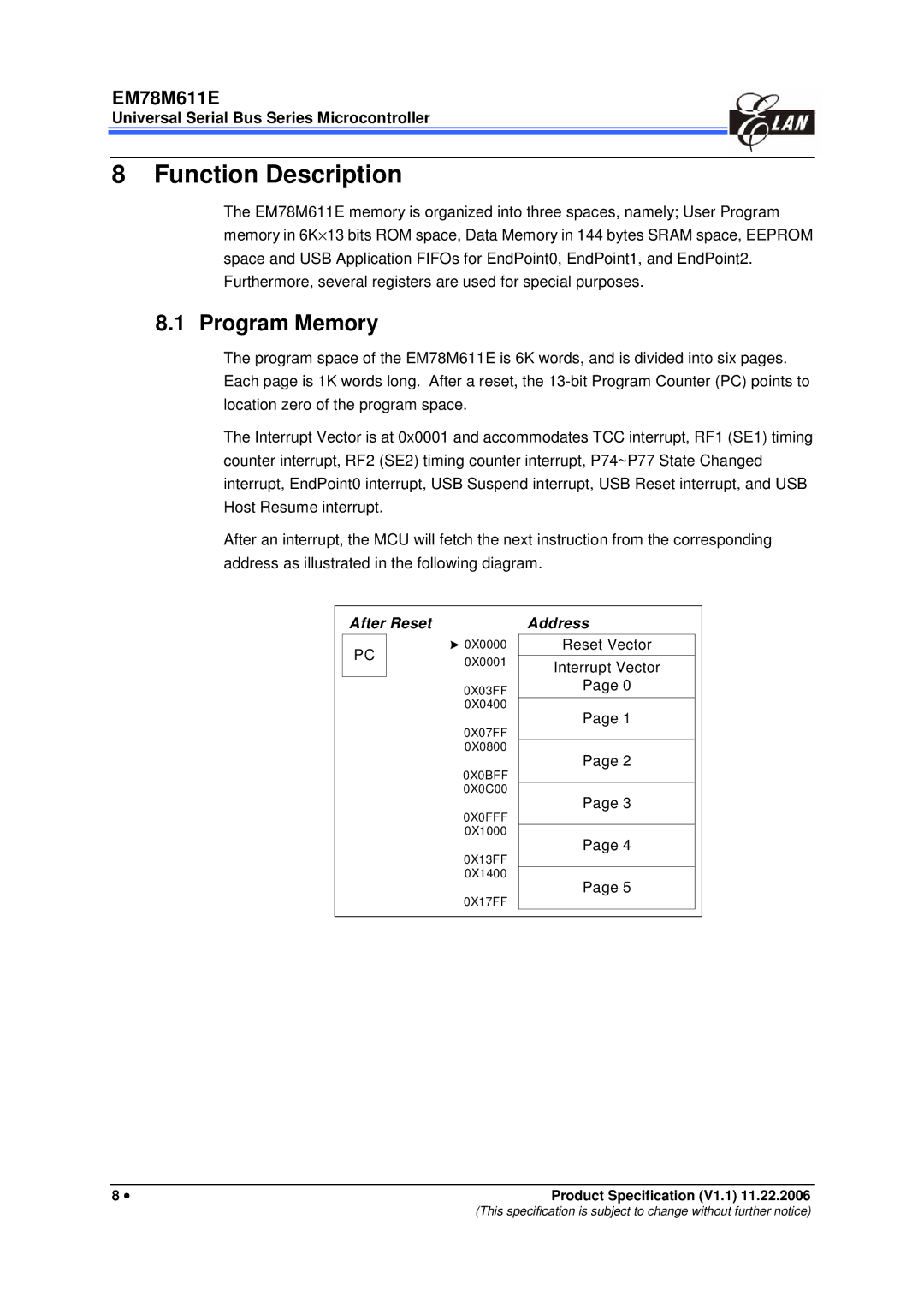 IBM EM78M611E manual Function Description, Program Memory 