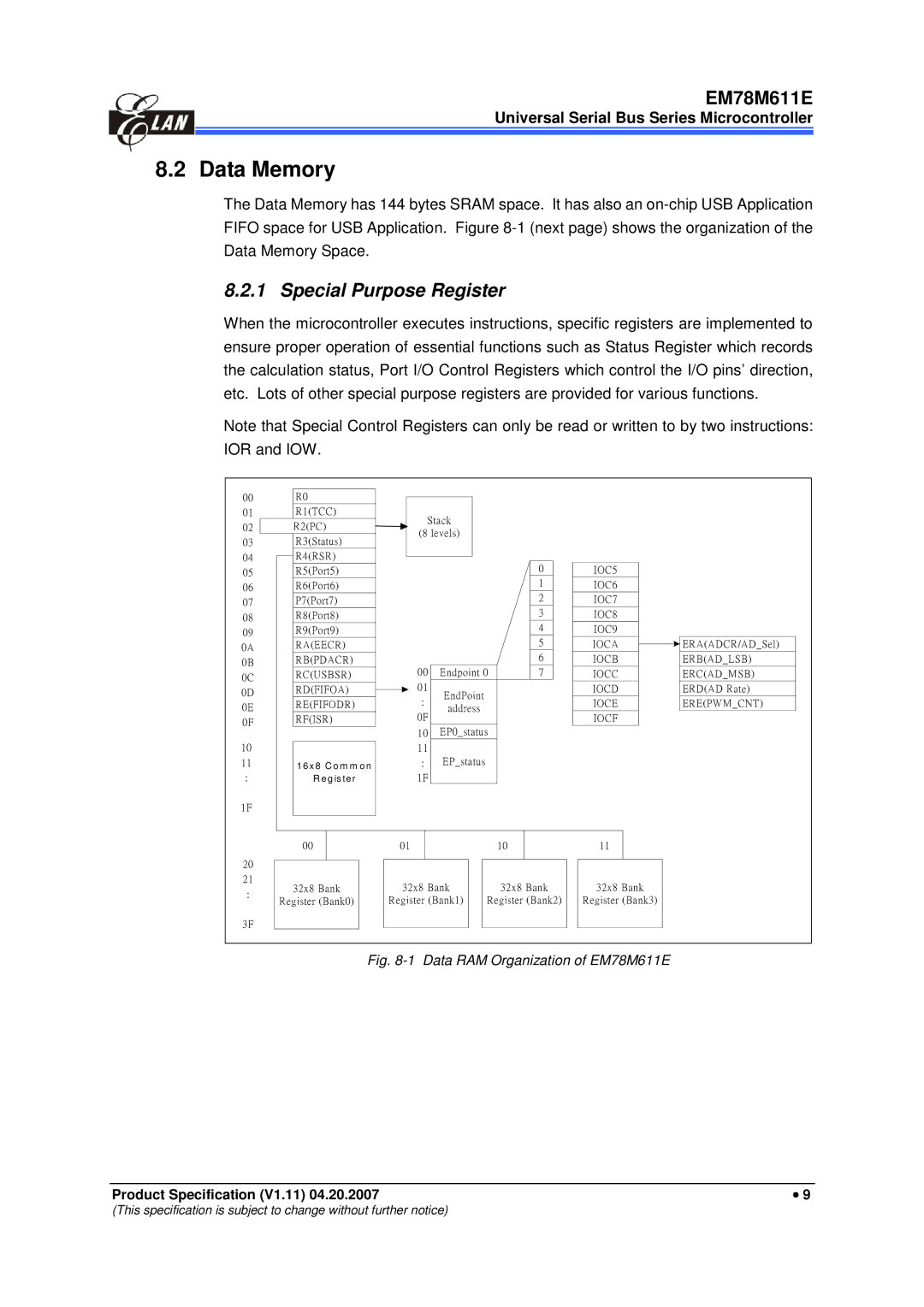 IBM EM78M611E manual Data Memory, Special Purpose Register 