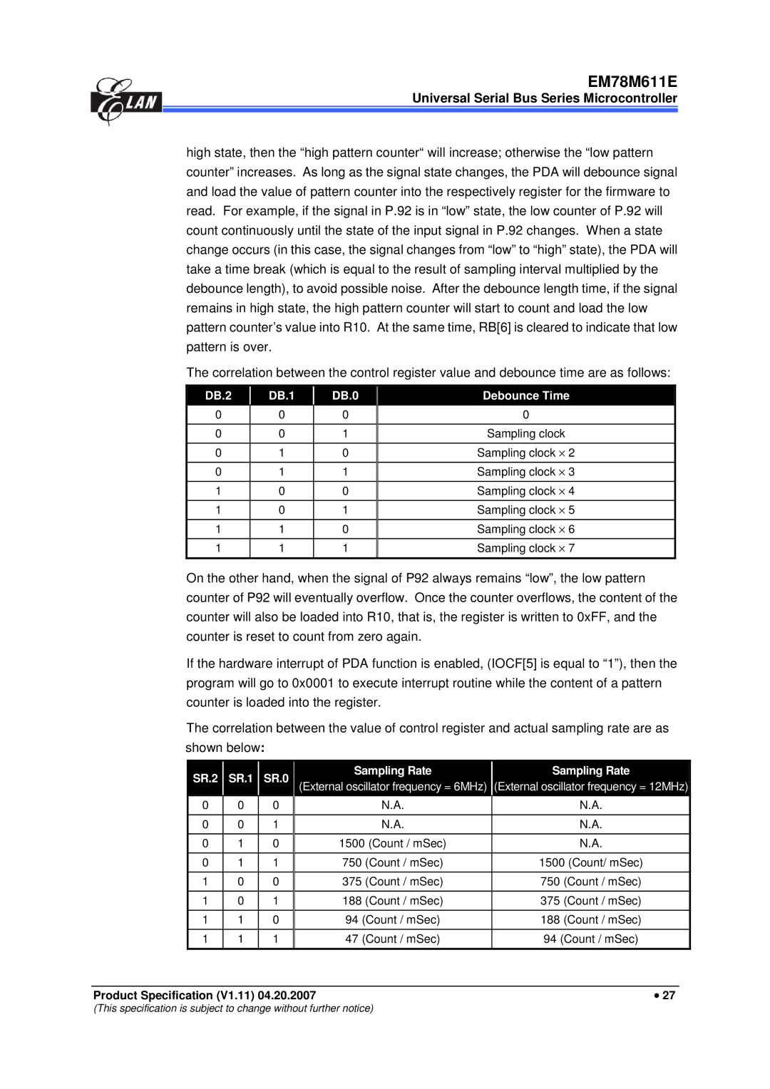 IBM EM78M611E manual DB.2 DB.1 DB.0 Debounce Time, SR.2 SR.1 SR.0 Sampling Rate 