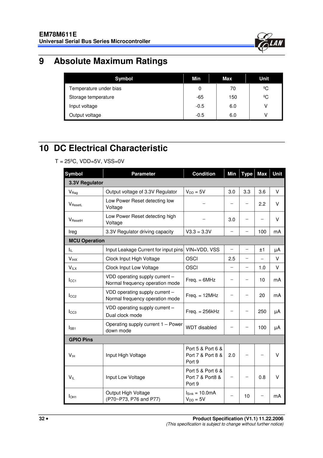 IBM EM78M611E manual Absolute Maximum Ratings, DC Electrical Characteristic, Symbol Min Max Unit 