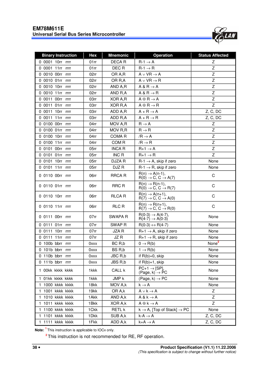 IBM EM78M611E manual This instruction is not recommended for RE, RF operation 