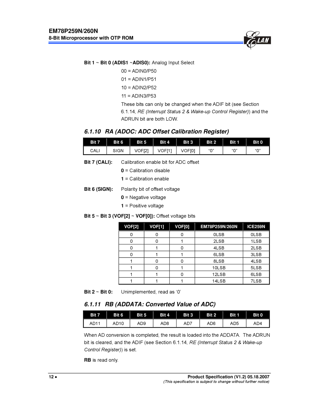 IBM EM78P259N/260N manual RA Adoc ADC Offset Calibration Register, RB Addata Converted Value of ADC 