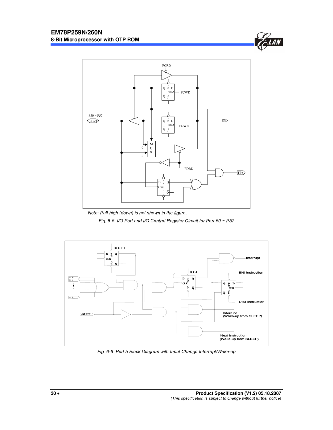 IBM EM78P259N/260N manual I/O Port and I/O Control Register Circuit for Port 50 ~ P57 