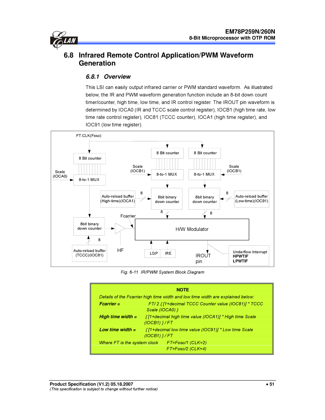 IBM EM78P259N/260N manual Infrared Remote Control Application/PWM Waveform Generation, Overview 