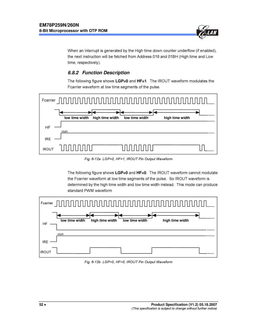 IBM EM78P259N/260N manual Function Description, Fcarrier 