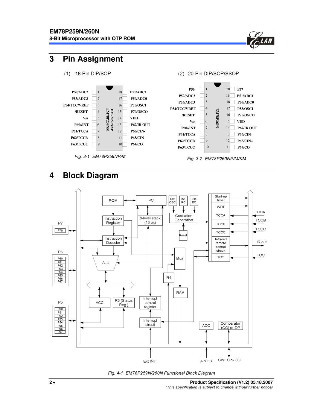 IBM EM78P259N/260N manual Pin Assignment, Block Diagram, Pin DIP/SOP/SSOP 