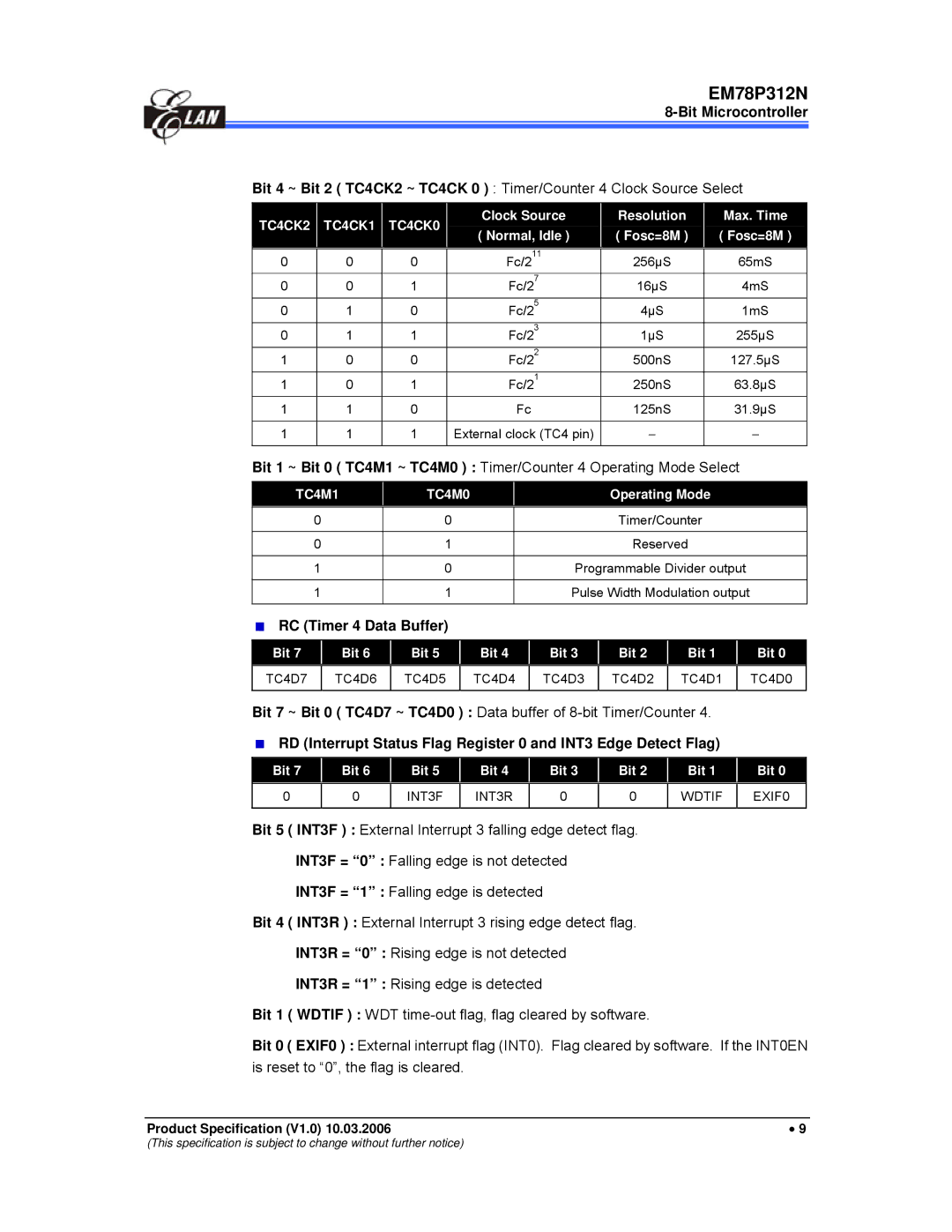 IBM EM78P312N manual RC Timer 4 Data Buffer, TC4CK2 TC4CK1 TC4CK0, Clock Source Resolution Max. Time, Fosc=8M, TC4M1 TC4M0 