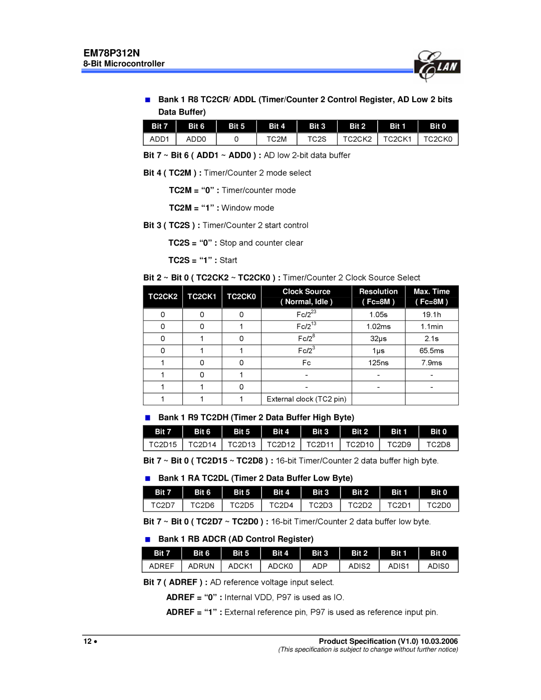 IBM EM78P312N manual TC2S = 0 Stop and counter clear, Bank 1 R9 TC2DH Timer 2 Data Buffer High Byte 