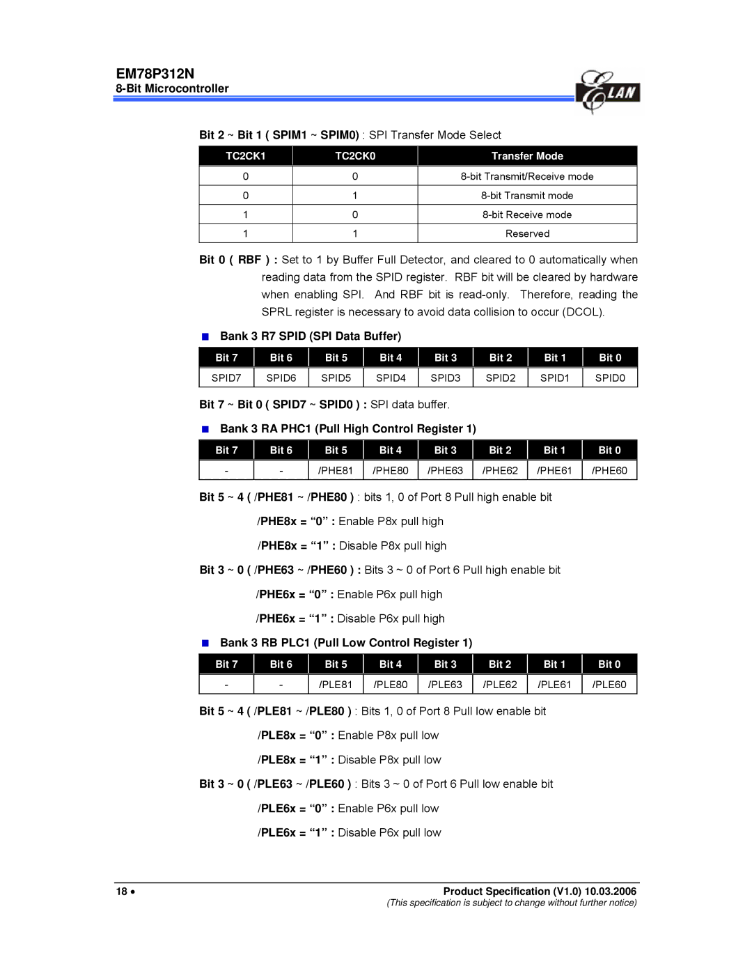 IBM EM78P312N manual PHE6x = 1 Disable P6x pull high, Bank 3 RB PLC1 Pull Low Control Register, Transfer Mode 