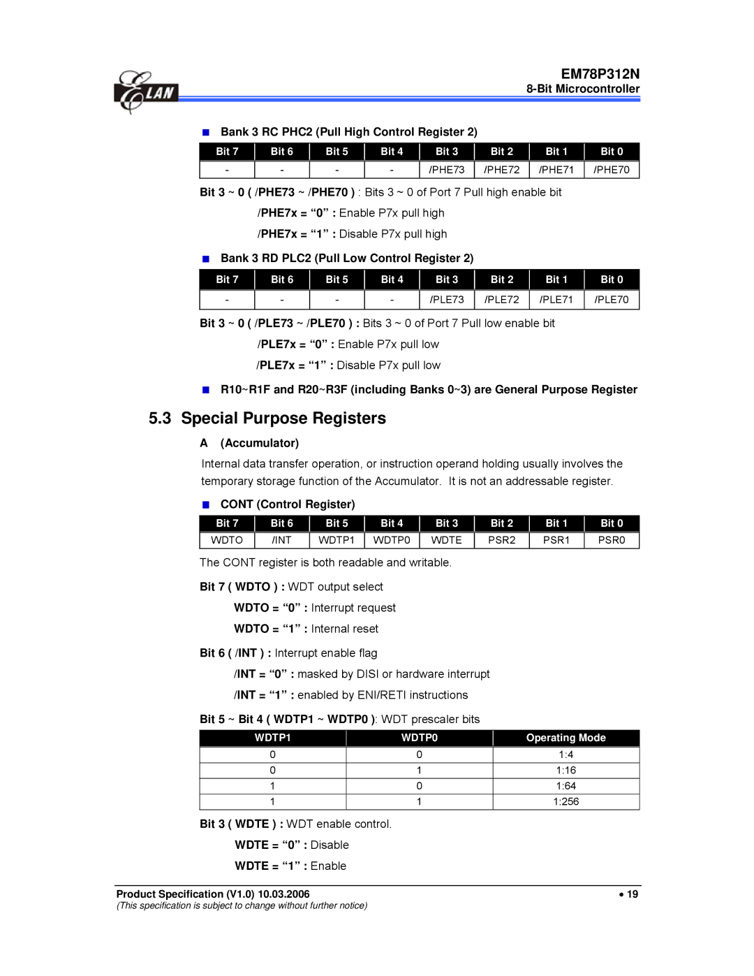 IBM EM78P312N manual Special Purpose Registers 