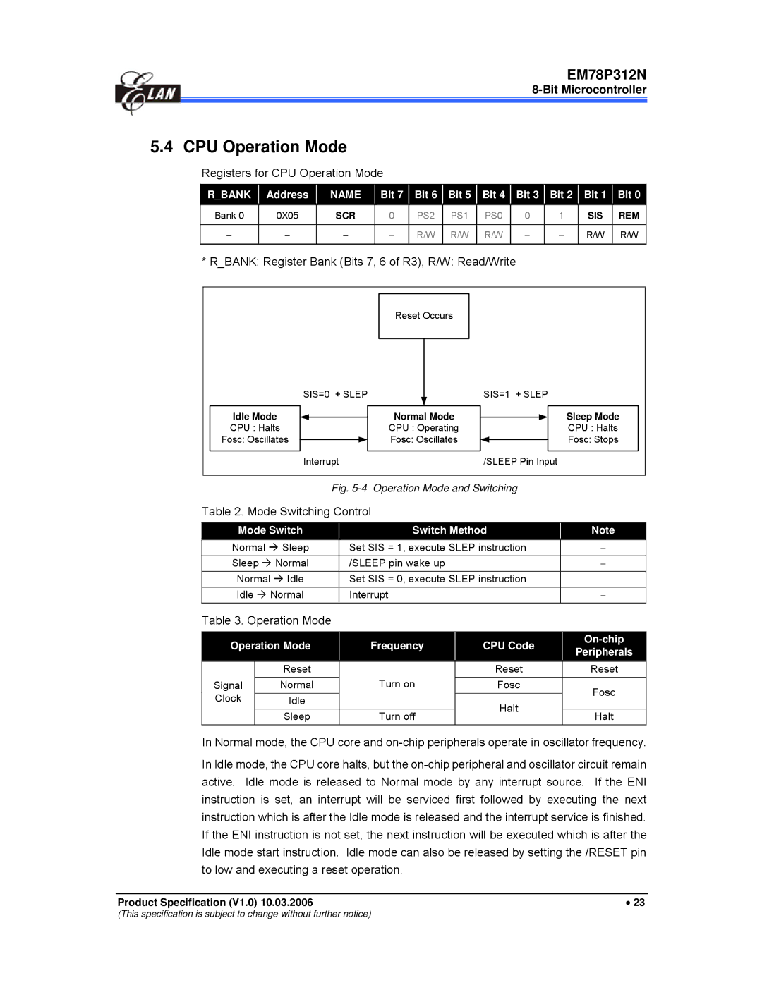 IBM EM78P312N manual Registers for CPU Operation Mode, Rbank Register Bank Bits 7, 6 of R3, R/W Read/Write 