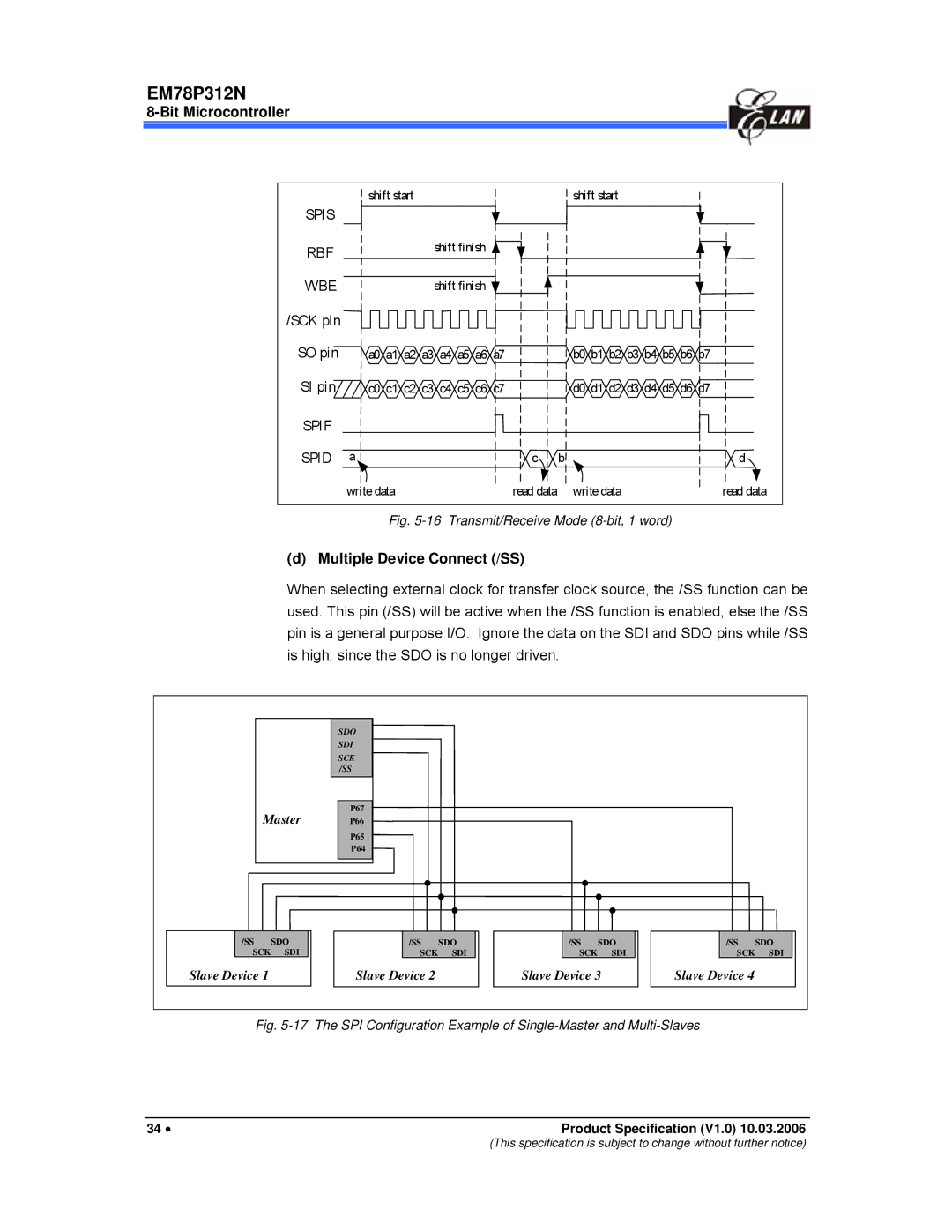 IBM EM78P312N manual Spis, Multiple Device Connect /SS 