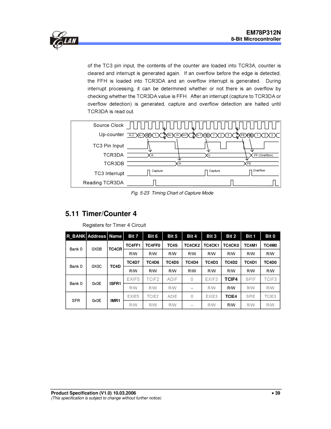 IBM EM78P312N manual Registers for Timer 4 Circuit, TCIF4 