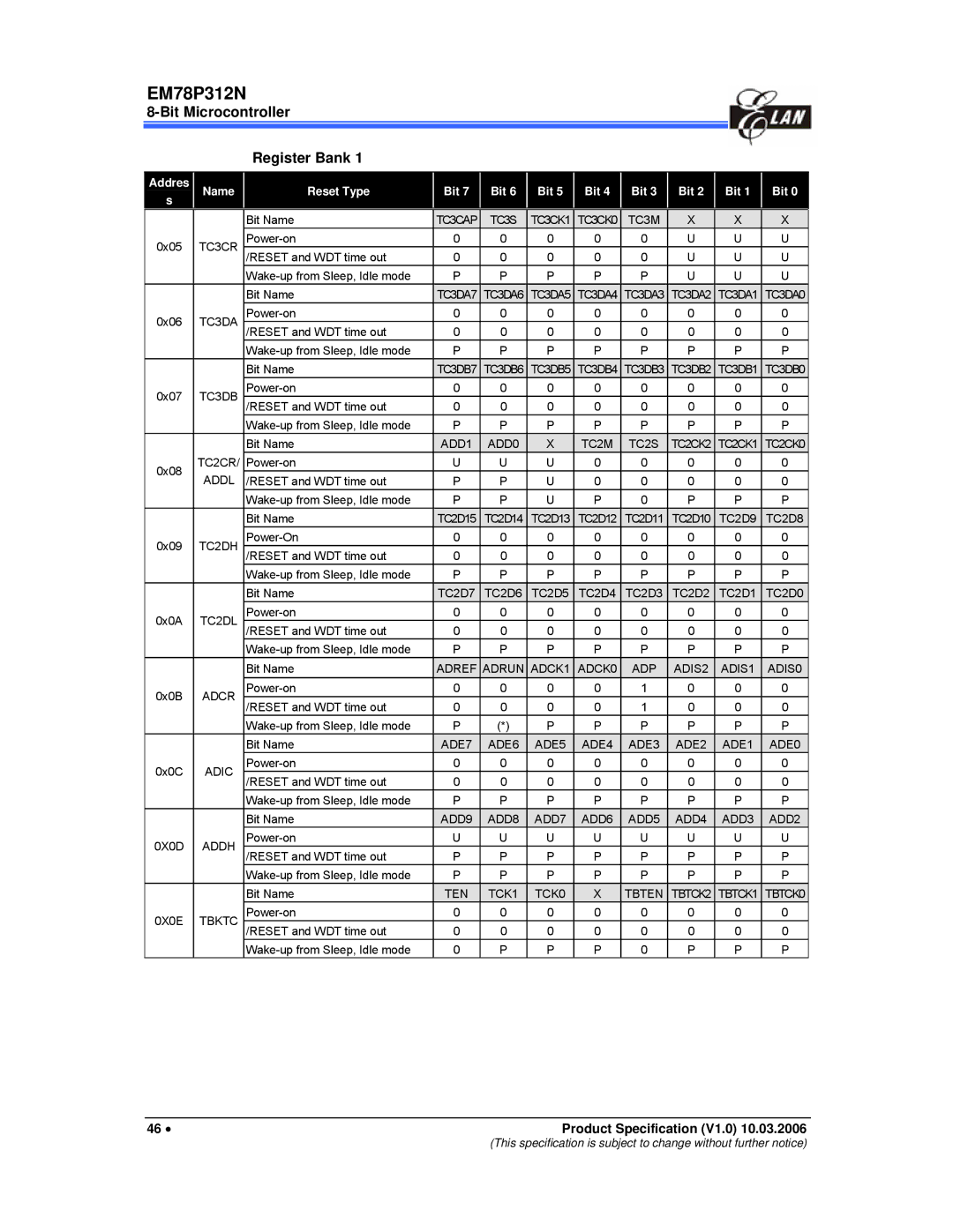 IBM EM78P312N manual Addres 