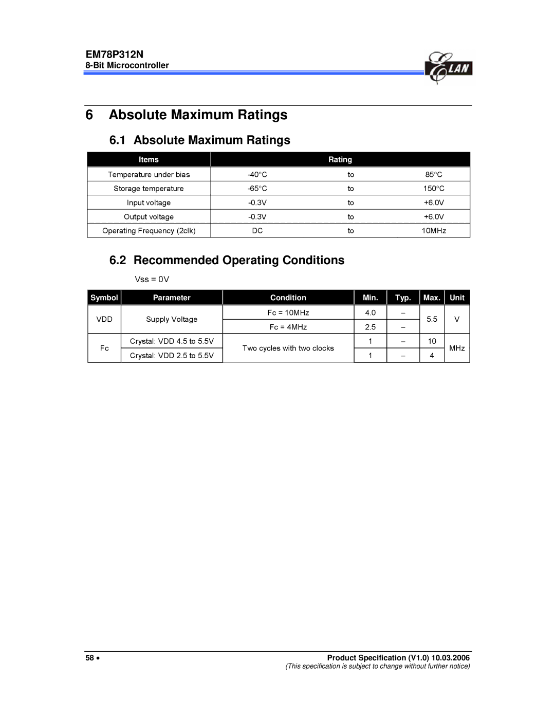 IBM EM78P312N manual Absolute Maximum Ratings, Recommended Operating Conditions, Vss =, Items Rating 