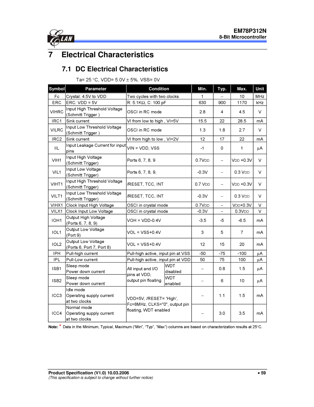 IBM EM78P312N manual DC Electrical Characteristics, Ta= 25 C, VDD= 5.0V ± 5%, VSS= 