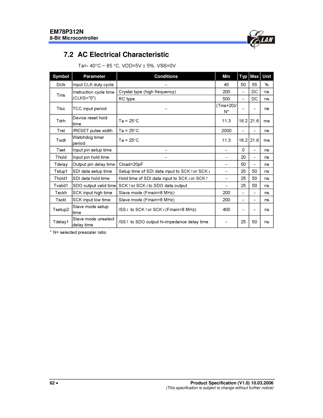 IBM EM78P312N manual AC Electrical Characteristic, Ta=- 40C ~ 85 C, VDD=5V ± 5%, VSS=0V 