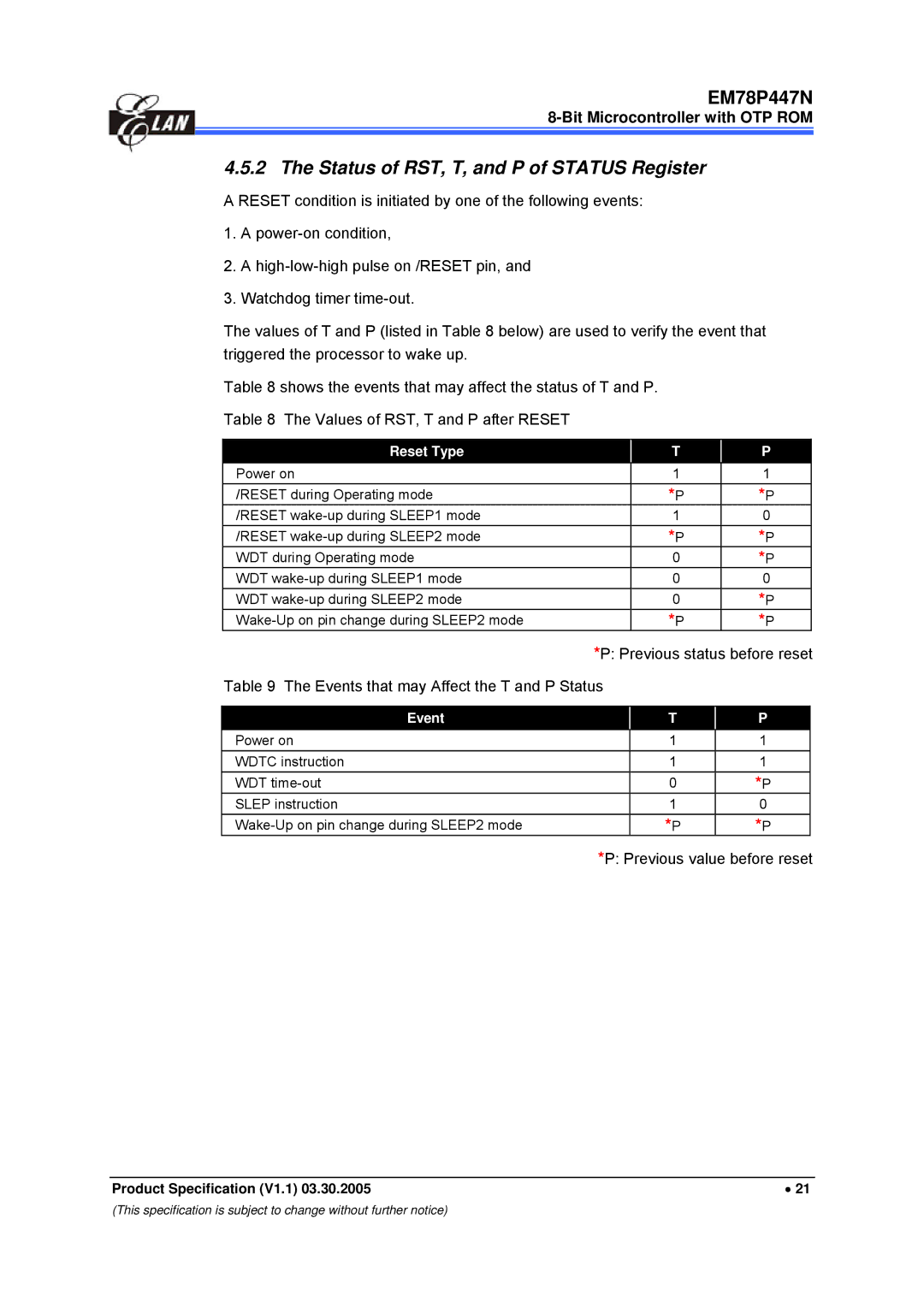 IBM EM78P447N Status of RST, T, and P of Status Register, Previous status before reset, Previous value before reset, Event 