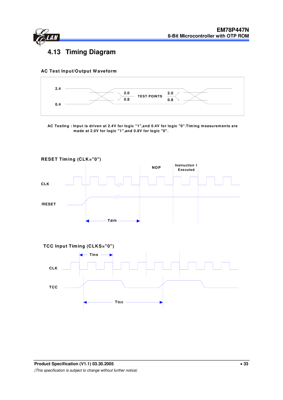 IBM EM78P447N manual Timing Diagram, AC Test Input/Output W aveform 