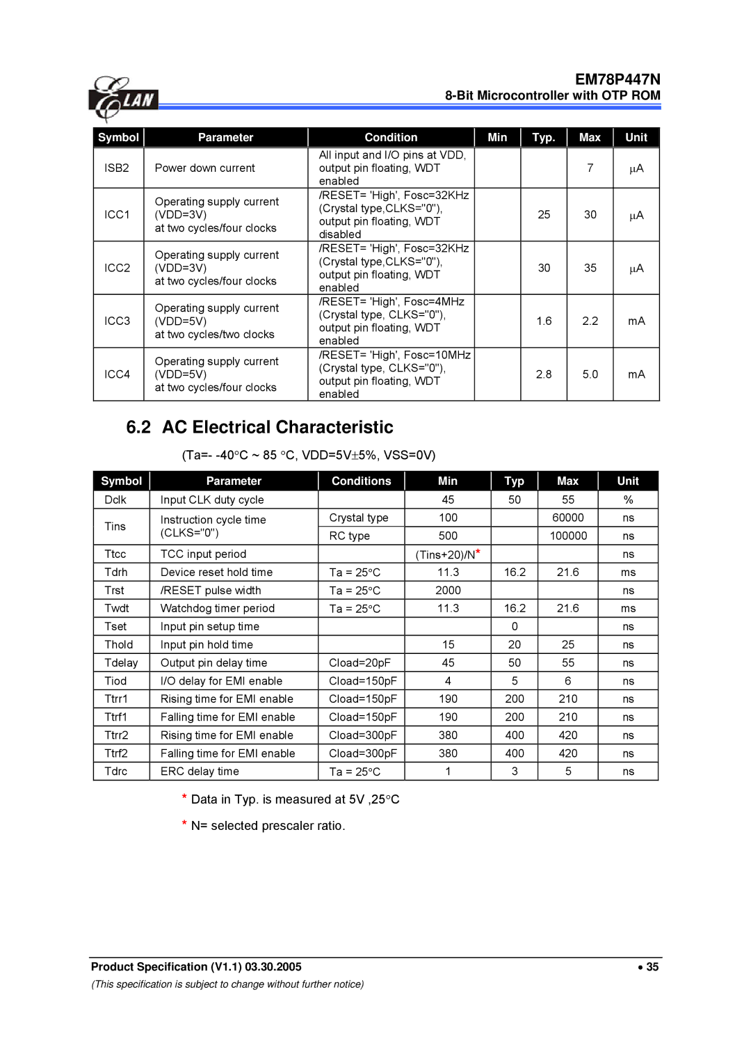 IBM EM78P447N manual AC Electrical Characteristic, Ta=- -40 C ~ 85 C, VDD=5V ±5%, VSS=0V 