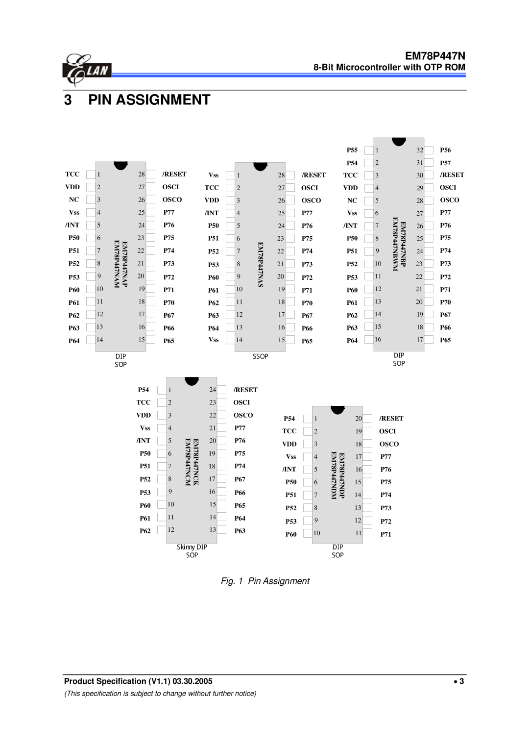 IBM EM78P447N manual PIN Assignment 