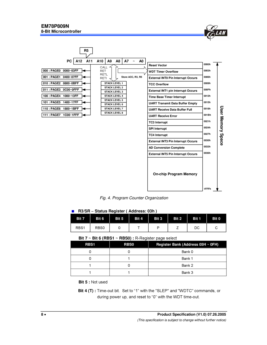 IBM EM78P809N manual R3/SR − Status Register Address 03h, Bit 7 ~ Bit 6 RBS1 ~ RBS0 R-Register page select, Bit 5 Not used 