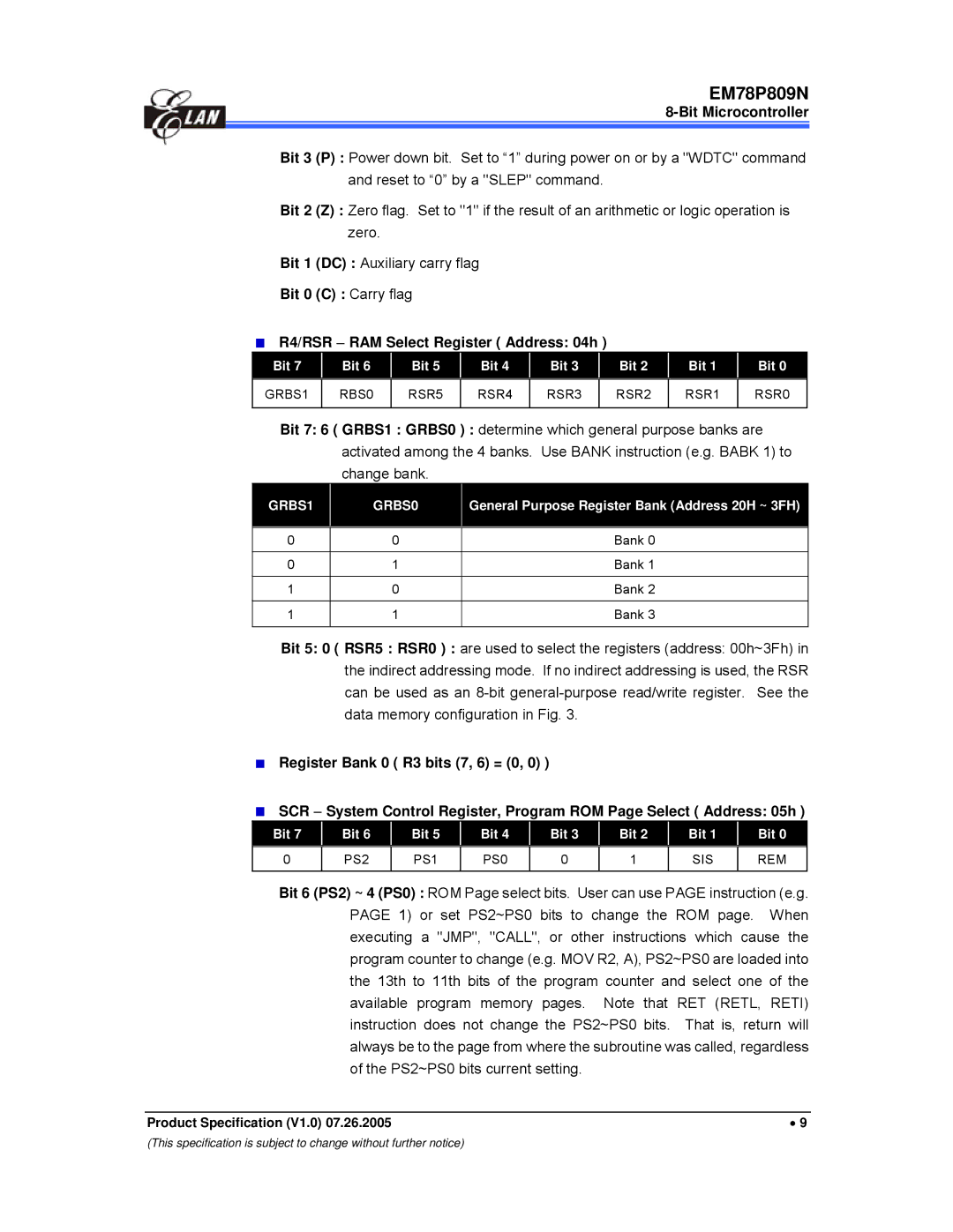 IBM EM78P809N manual Bit 0 C Carry flag R4/RSR − RAM Select Register Address 04h, GRBS1 GRBS0 