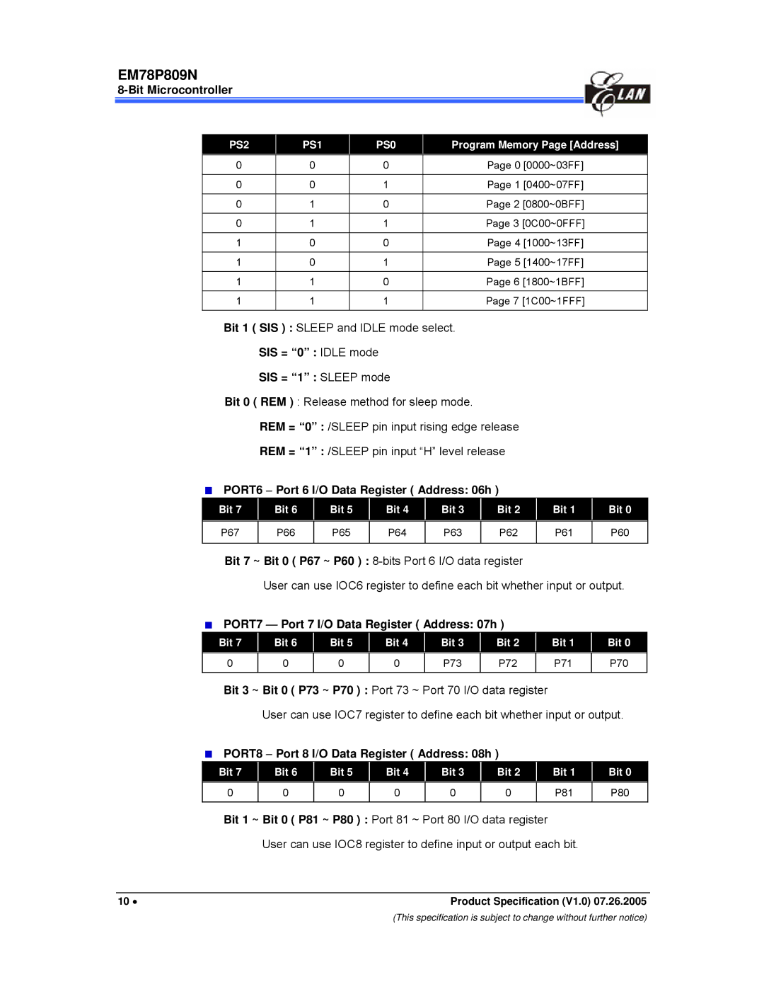 IBM EM78P809N manual SIS = 0 Idle mode SIS = 1 Sleep mode, PORT6 − Port 6 I/O Data Register Address 06h 