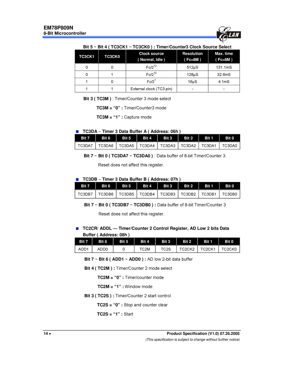 IBM EM78P809N manual TC3DB − Timer 3 Data Buffer B Address 07h, Bit 7 ~ Bit 6 ADD1 ~ ADD0 AD low 2-bit data buffer 