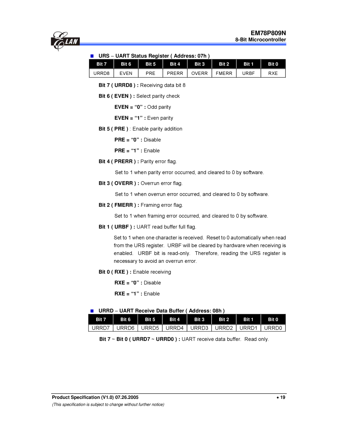IBM EM78P809N manual Bit Microcontroller URS − Uart Status Register Address 07h, Even = 0 Odd parity Even = 1 Even parity 