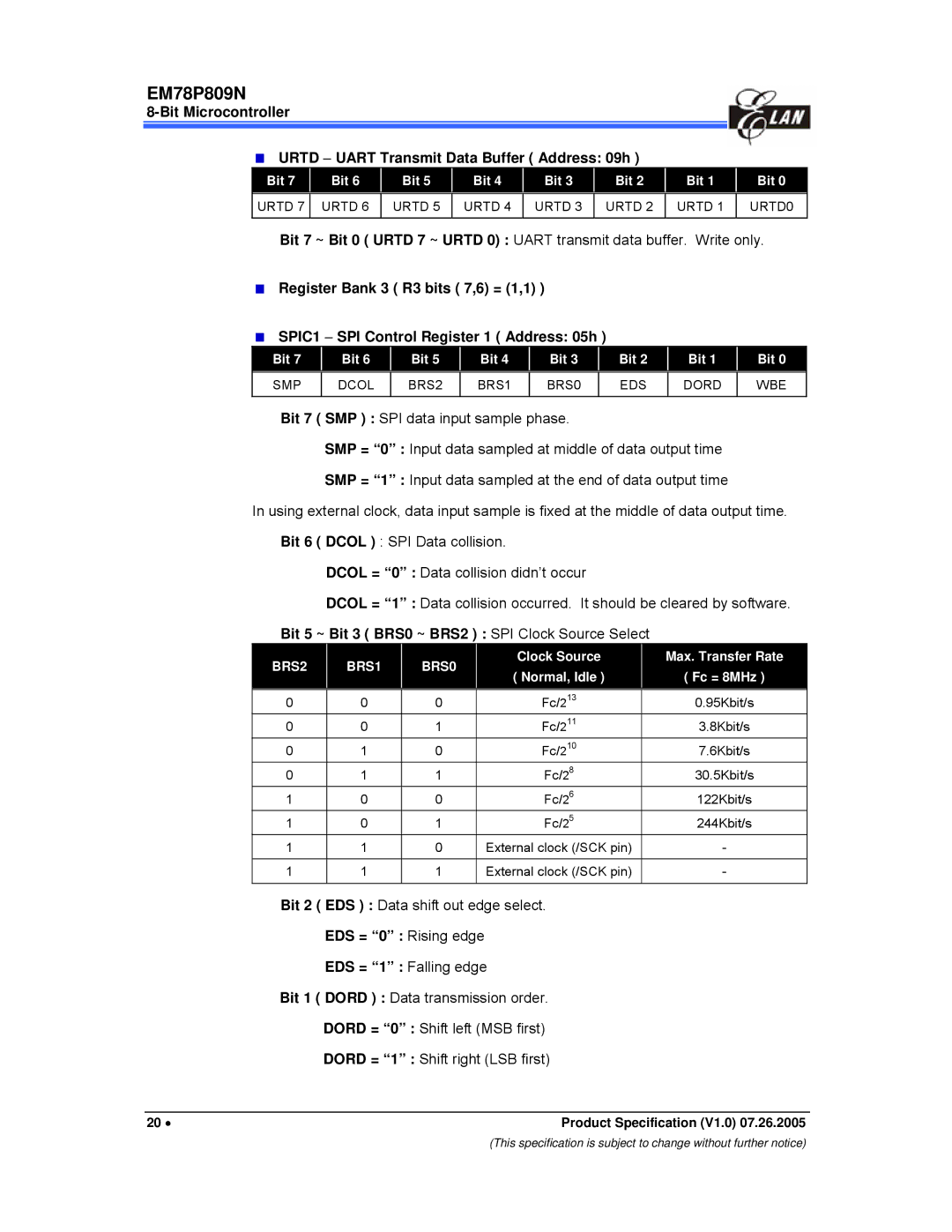 IBM EM78P809N manual Bit 2 EDS Data shift out edge select, EDS = 0 Rising edge EDS = 1 Falling edge, SMP Dcol BRS2 BRS1 