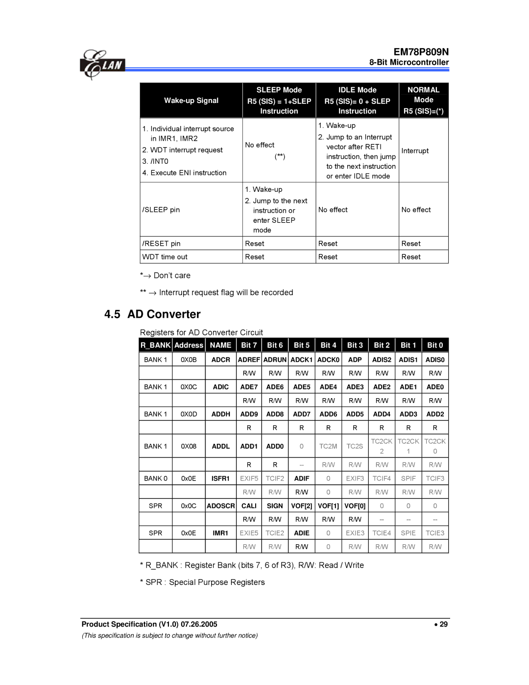 IBM EM78P809N manual → Don’t care → Interrupt request flag will be recorded, Registers for AD Converter Circuit 