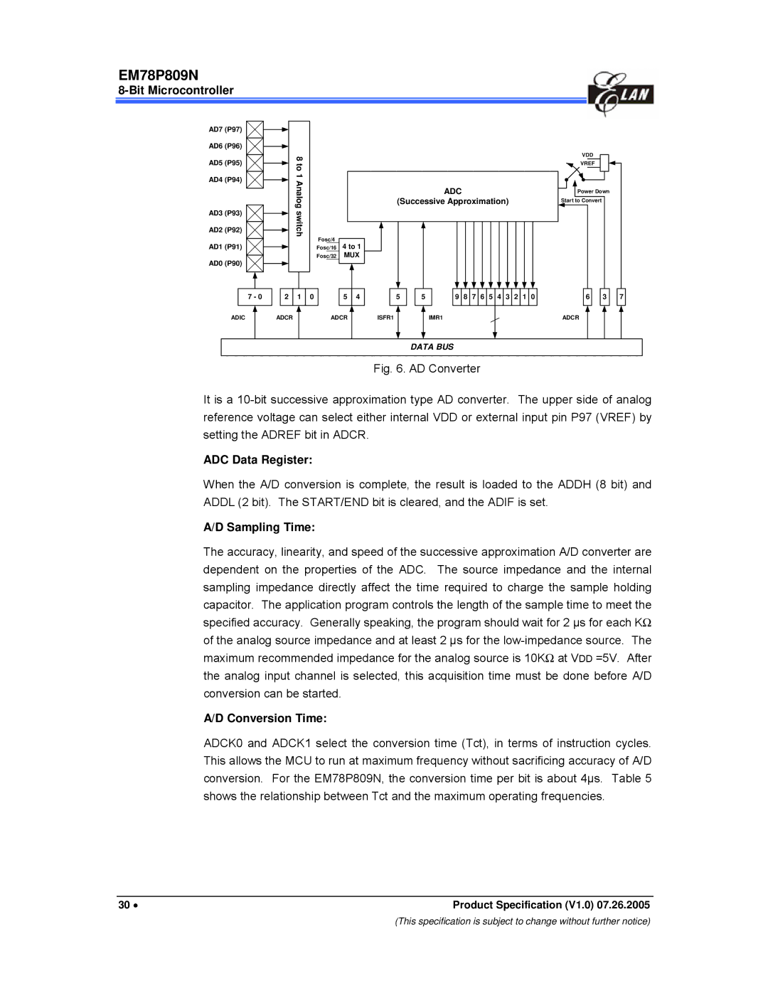 IBM EM78P809N manual ADC Data Register, Sampling Time, Conversion Time 