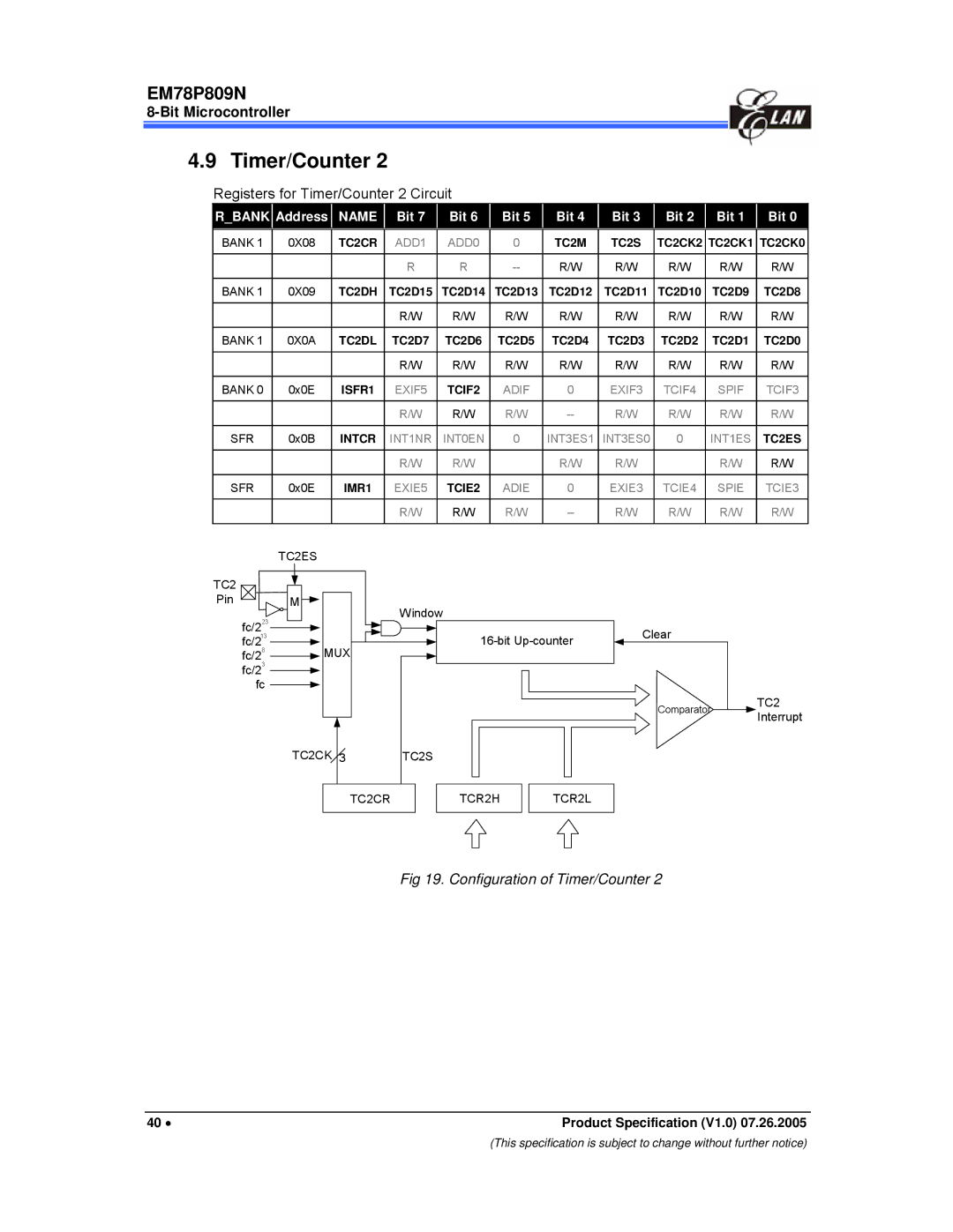 IBM EM78P809N manual Registers for Timer/Counter 2 Circuit, Rbank Address Name Bit 7 Bit 6 Bit 