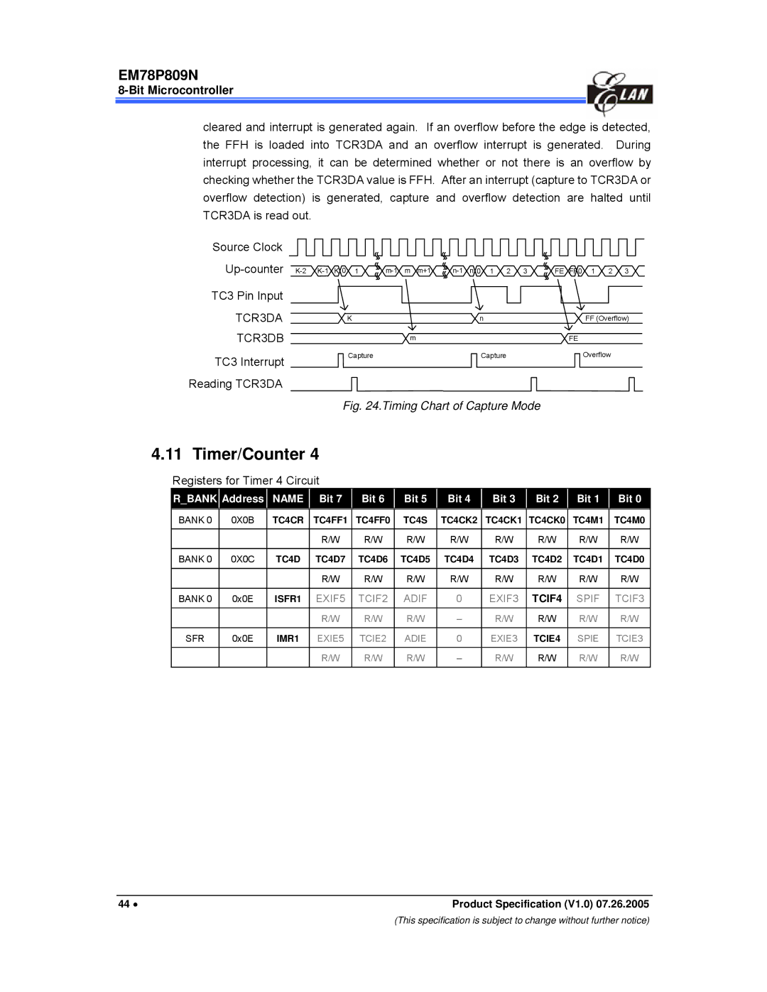 IBM EM78P809N manual Registers for Timer 4 Circuit, TCIF4 