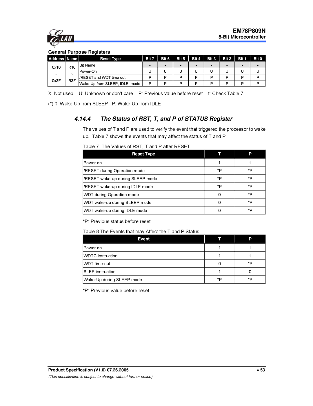 IBM EM78P809N Status of RST, T, and P of Status Register, Bit Microcontroller General Purpose Registers, Reset Type, Event 