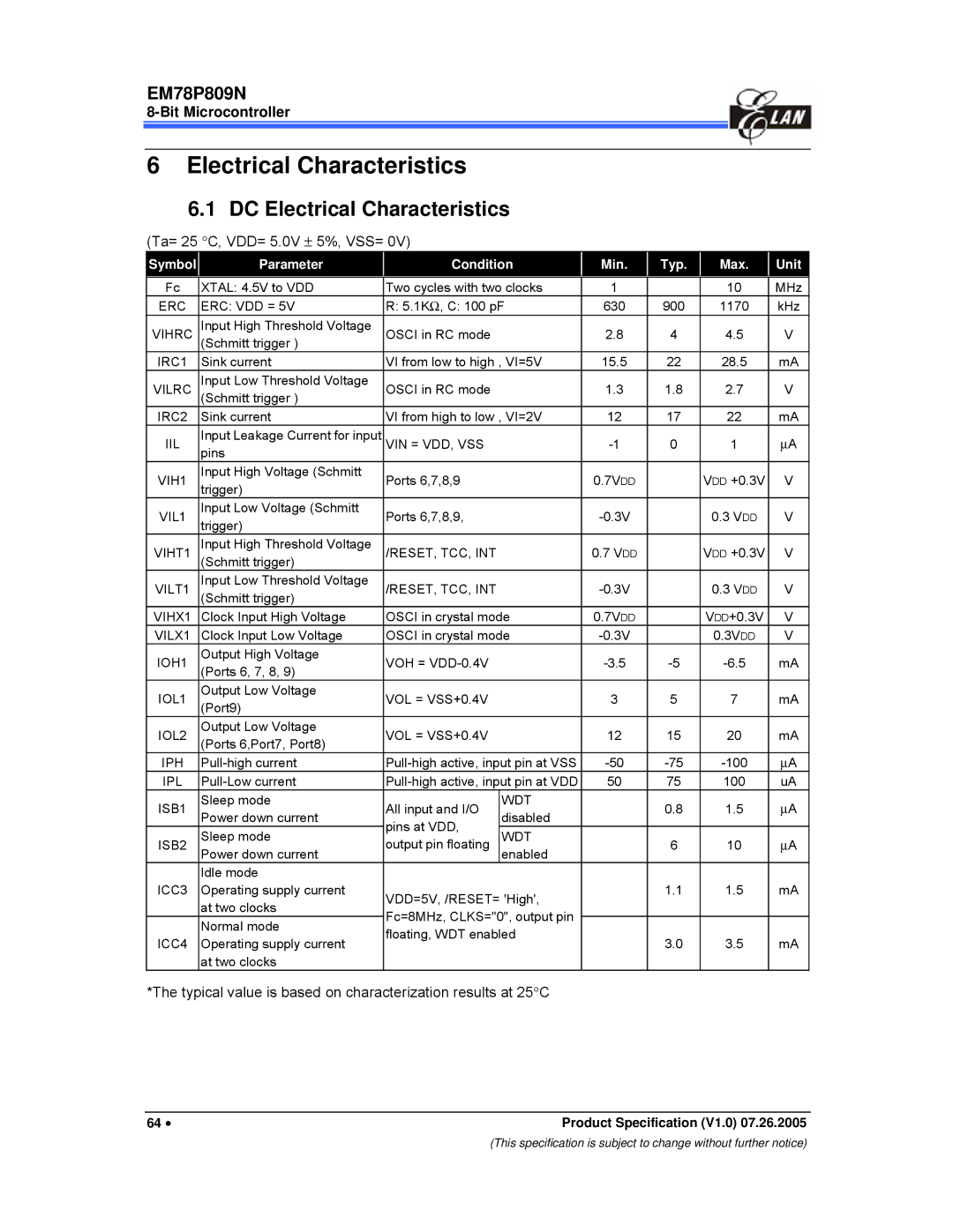 IBM EM78P809N manual DC Electrical Characteristics, Ta= 25 C, VDD= 5.0V ± 5%, VSS= 