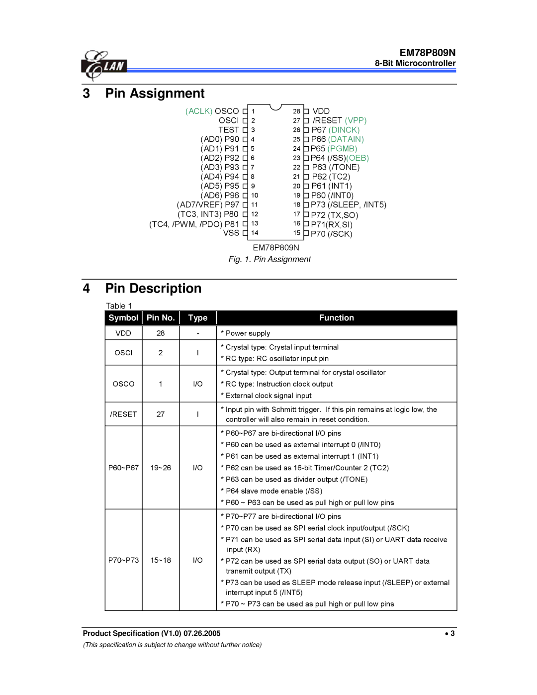 IBM EM78P809N manual Pin Assignment 