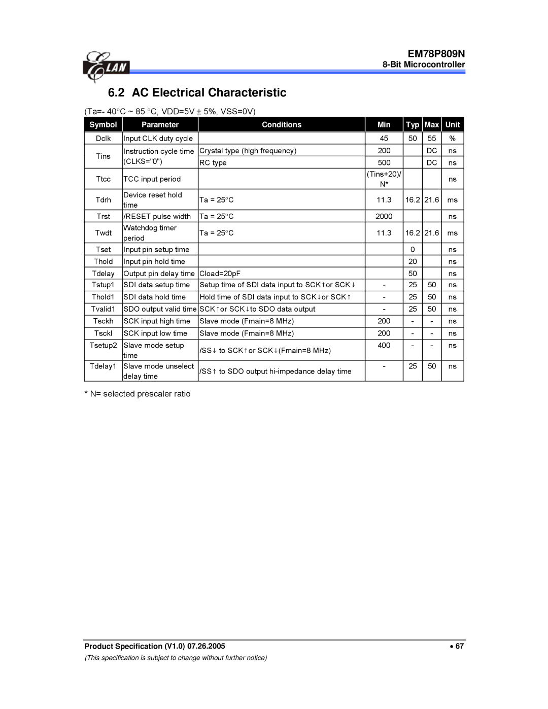 IBM EM78P809N manual AC Electrical Characteristic, Ta=- 40C ~ 85 C, VDD=5V ± 5%, VSS=0V, = selected prescaler ratio 