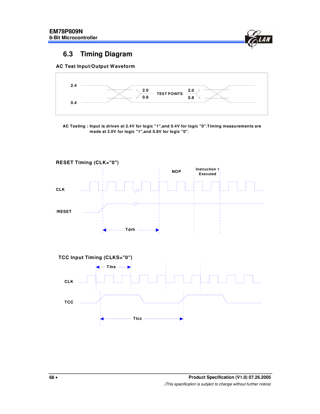 IBM EM78P809N manual Timing Diagram, AC Test Input/Output Waveform 