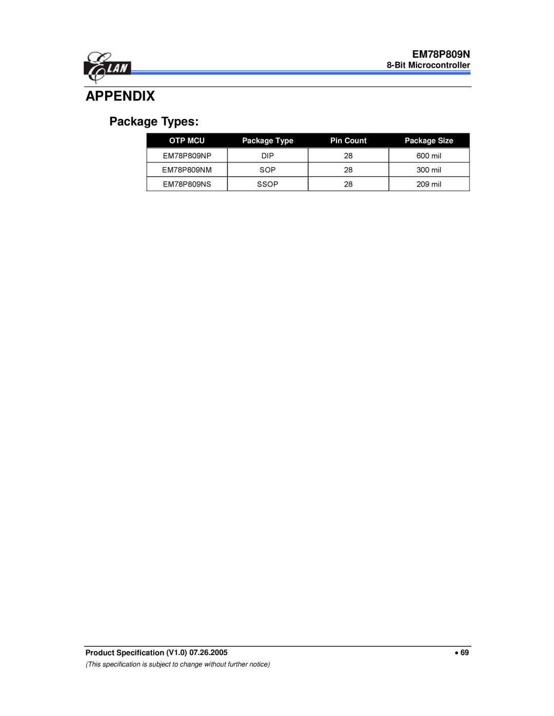 IBM EM78P809N manual Package Types, Otp Mcu, Pin Count Package Size 