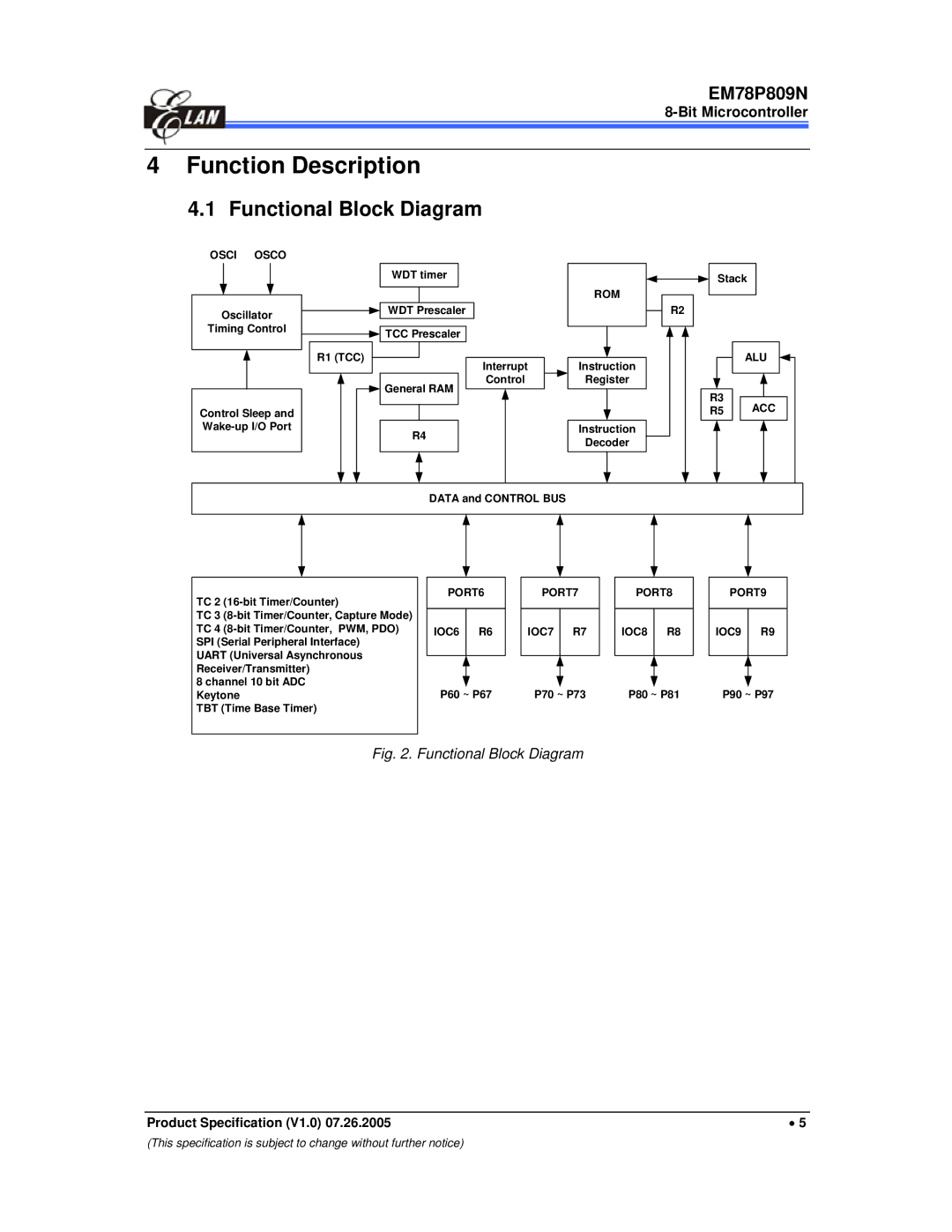 IBM EM78P809N manual Function Description, Functional Block Diagram 