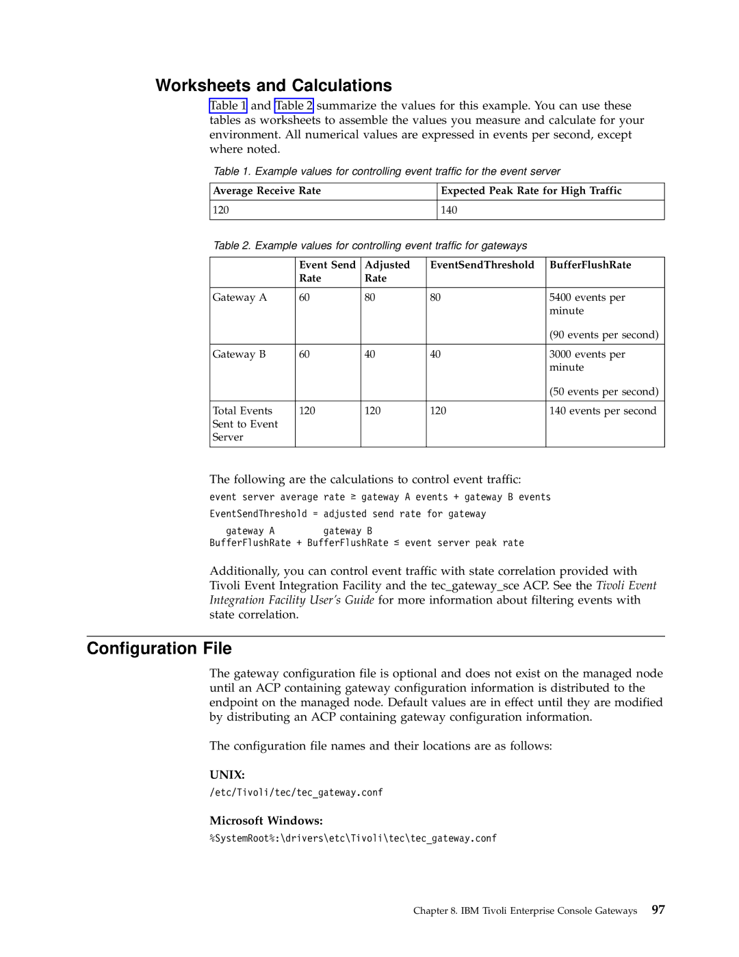 IBM Enterprise Console manual Worksheets and Calculations, Unix, Microsoft Windows 