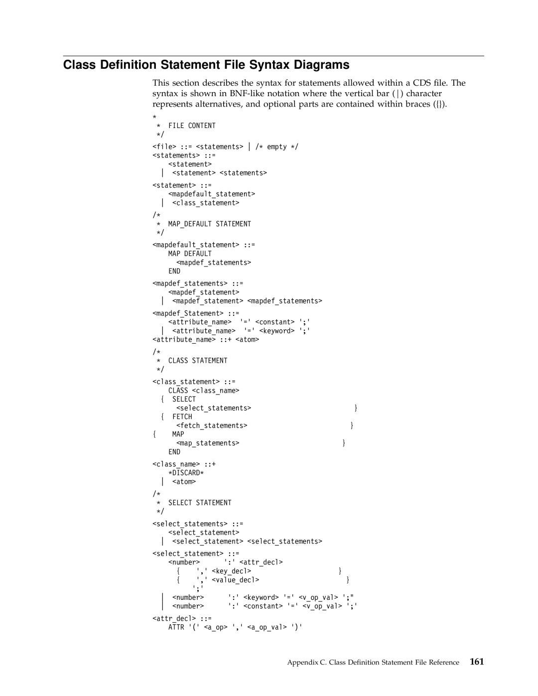 IBM Enterprise Console manual Class Definition Statement File Syntax Diagrams 