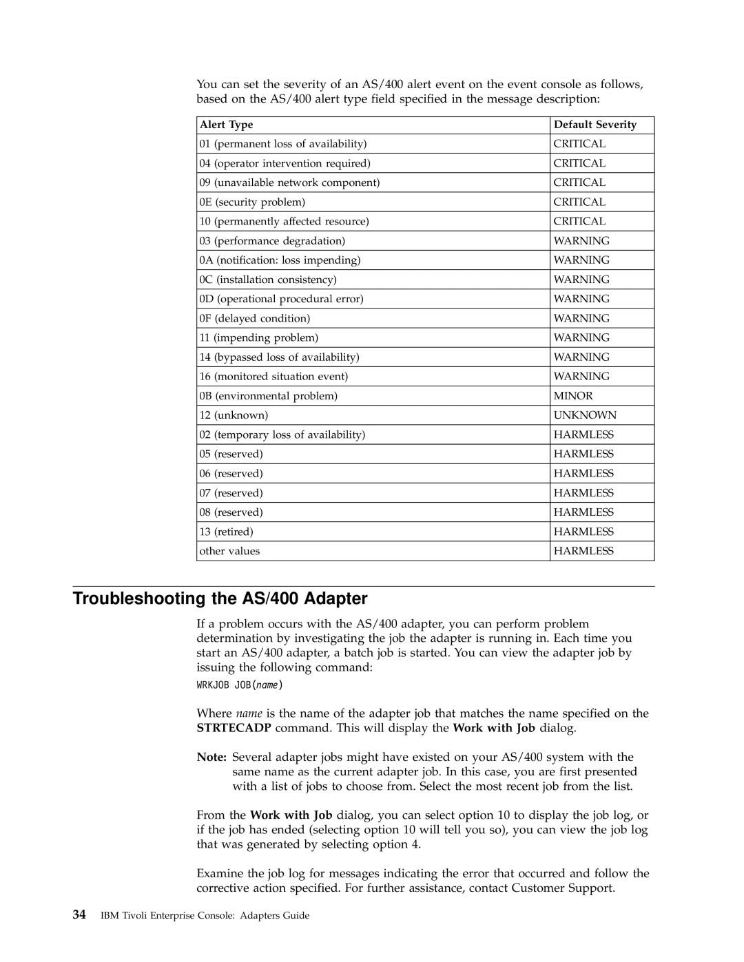 IBM Enterprise Console manual Troubleshooting the AS/400 Adapter, Alert Type Default Severity 