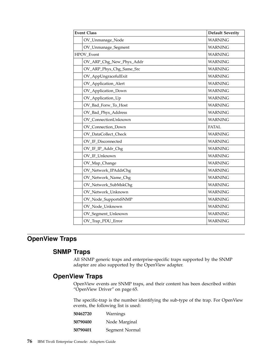 IBM Enterprise Console manual OpenView Traps Snmp Traps, Node Marginal, 50790400 