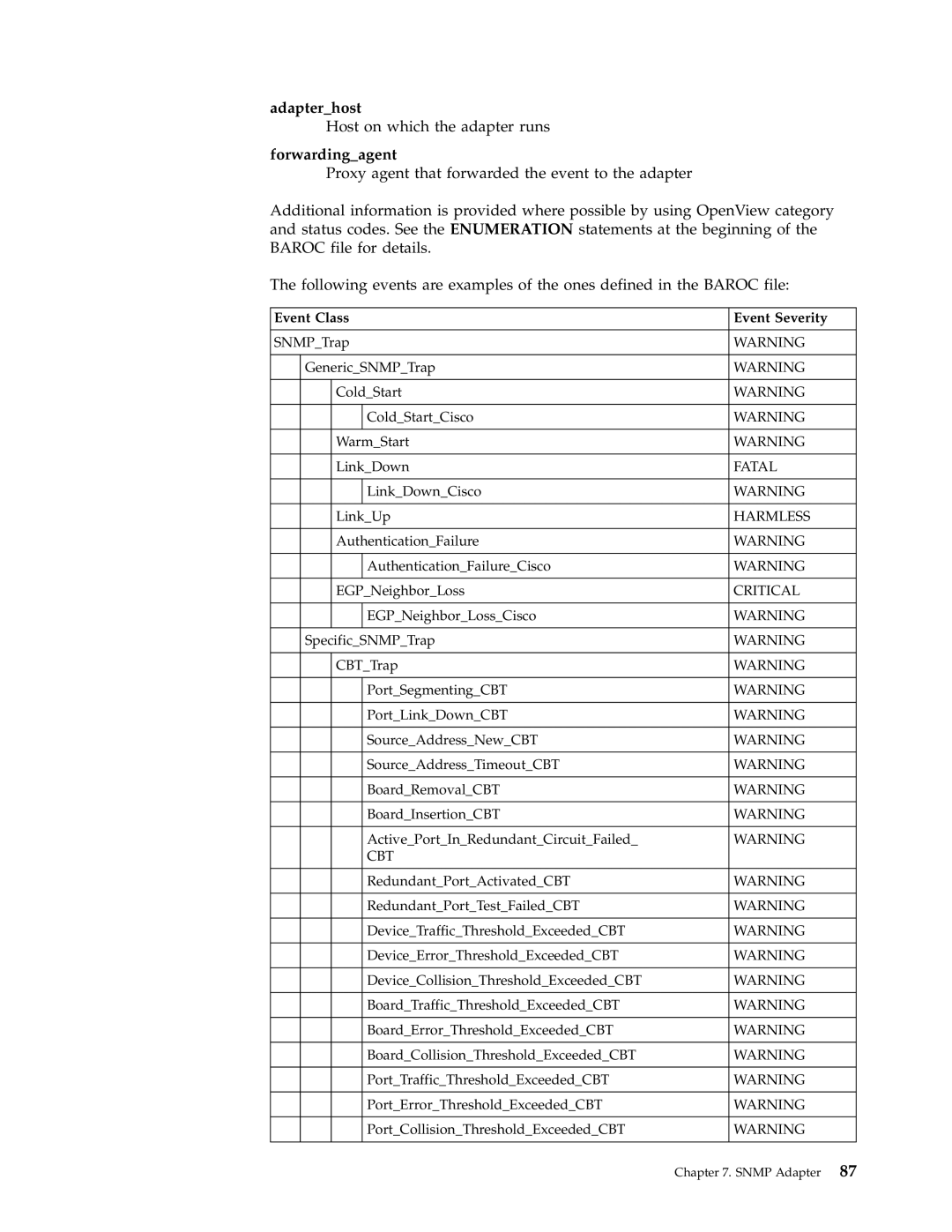 IBM Enterprise Console manual Event Class Event Severity, Cbt 